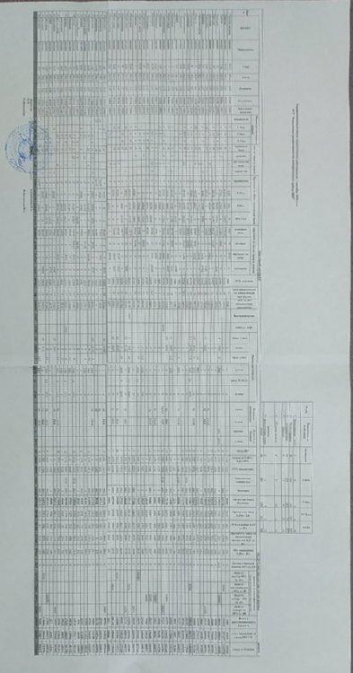 Тарификационный план